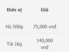 Screenshot 2021-06-19 110314.png (4 KB)